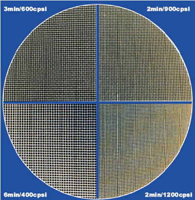 High Cell Density Substrates in Catalytic Converters: Balancing Performance & Challenges